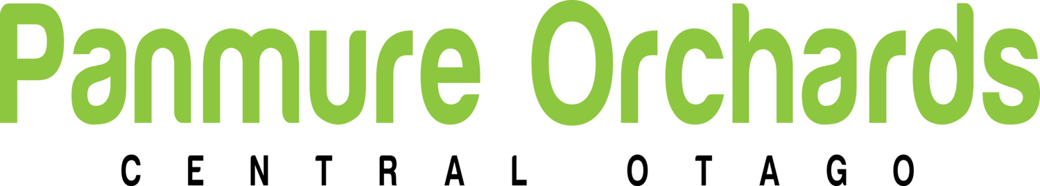 Betacraft Workwear logo
